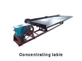 https://www.china-cfc.cc/product/auxiliary/concentratingtable.html