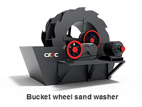 https://www.china-cfc.cc/product/sandmaking/bucketwheelsandwasher.html