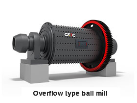https://www.china-cfc.cc/product/grindingmill/overflowtypeballmill.html